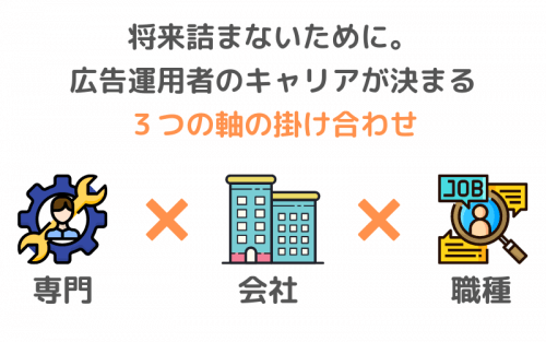 【支援会社の人向け】広告運用者のキャリアパスと将来詰むNGな働き方